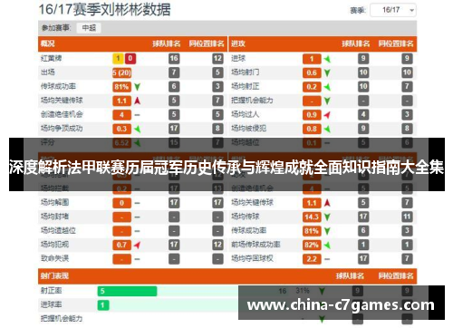 深度解析法甲联赛历届冠军历史传承与辉煌成就全面知识指南大全集